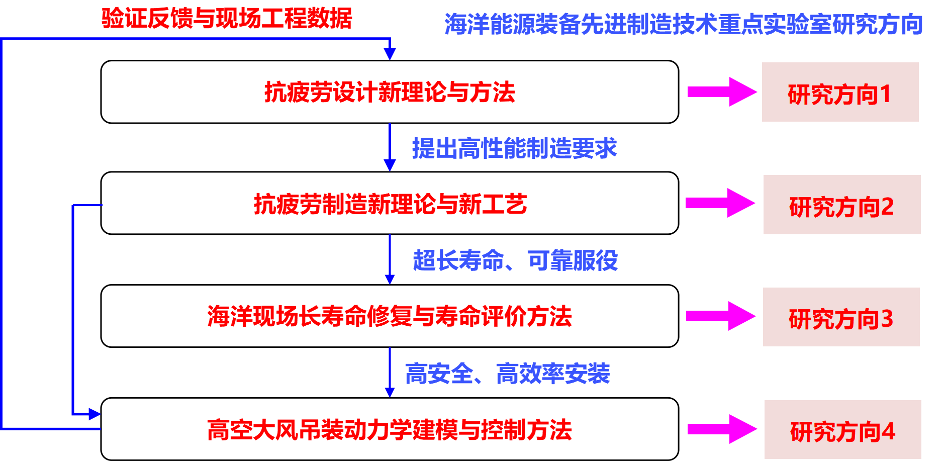 1683611868198401.png 圖片2.png